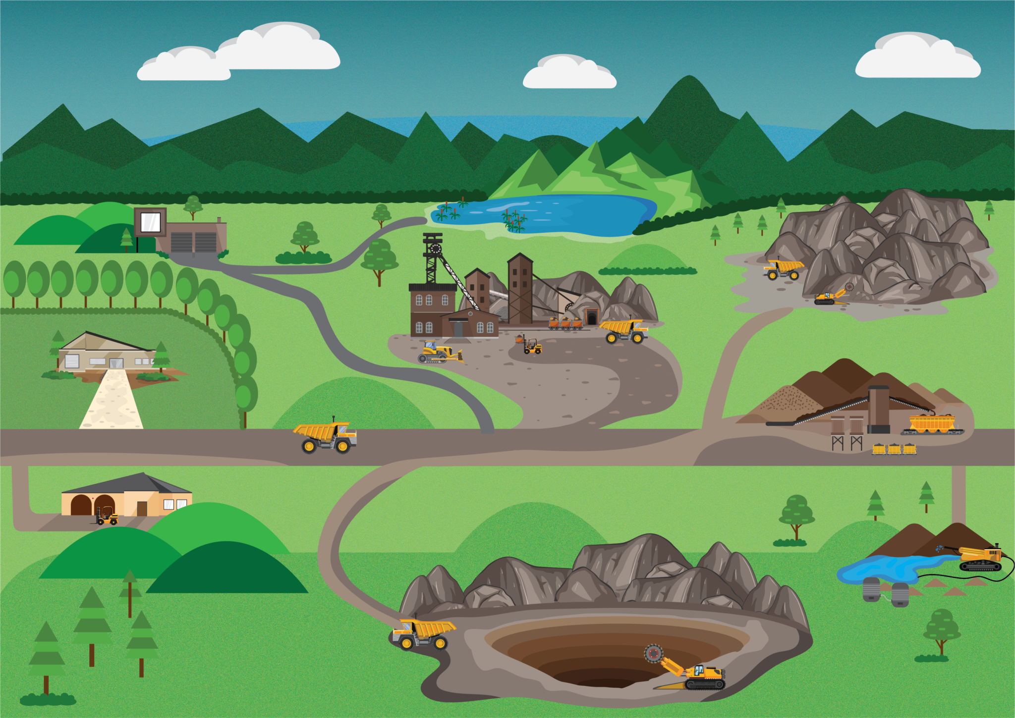 Mining Site Map
